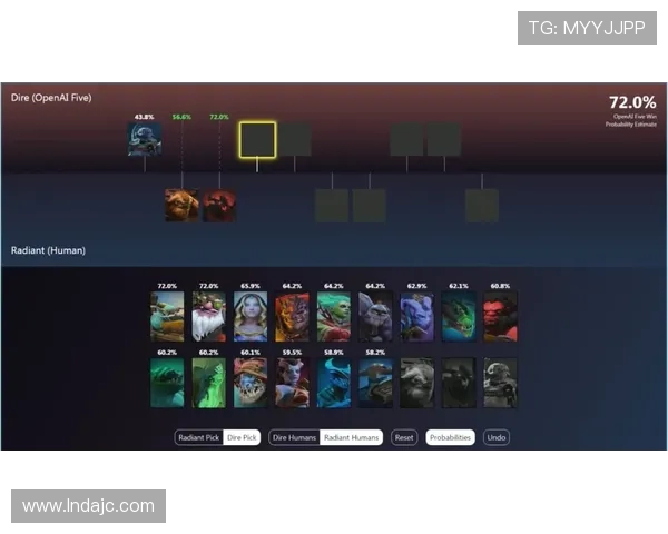 DOTA2战术排名更新BLG战队创新高引发关注与讨论