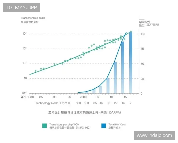 深度对话赵静分享她在英雄联盟中的成长与挑战历程
